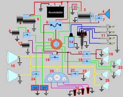 ELECTRICIDAD DEL AUTOMOTOR